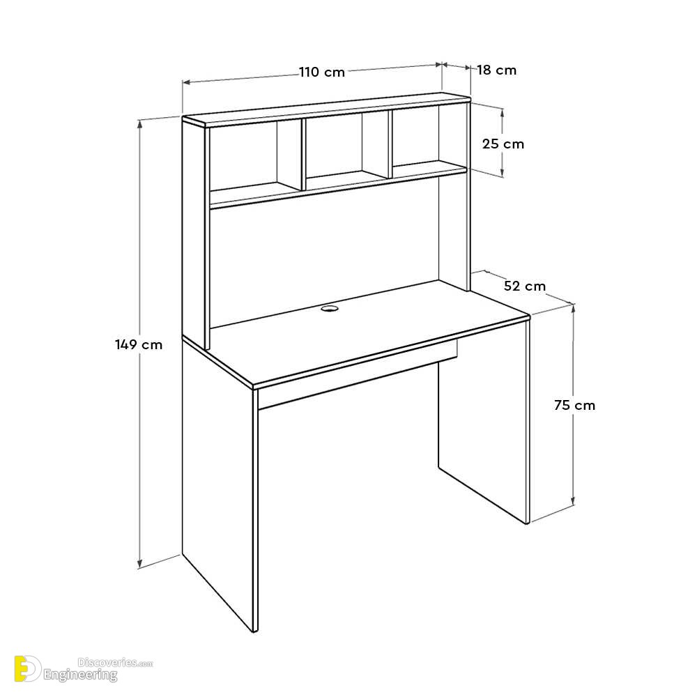 29-engineering-discoveries-optimal-standard-table-and-desk-dimensions-for-maximum-productivity.jpg