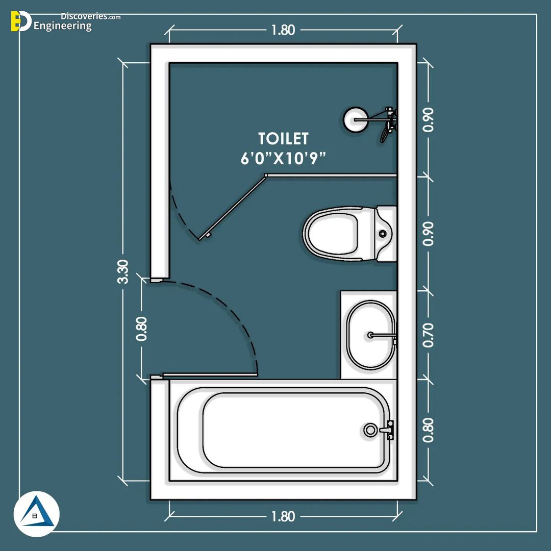 3-engineering-discoveries-various-toilet-design-layouts-for-different-sizes.jpg