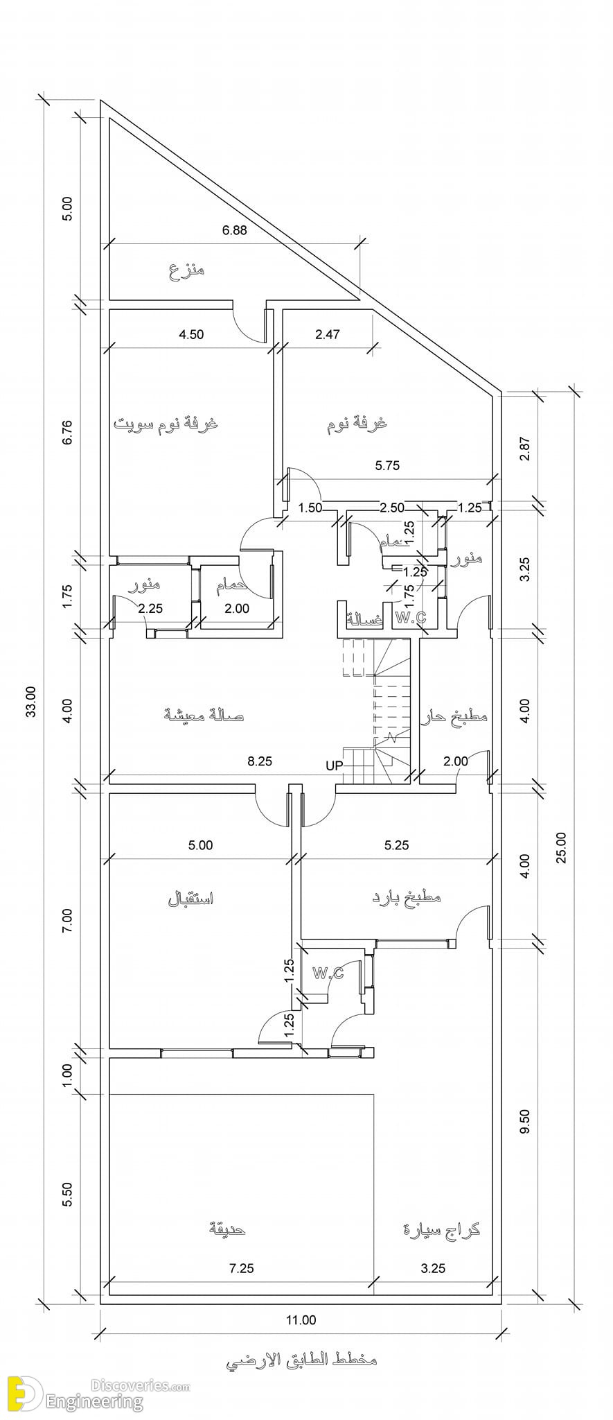 30-engineering-discoveries-gorgeous-house-plans-for-different-areas.jpg