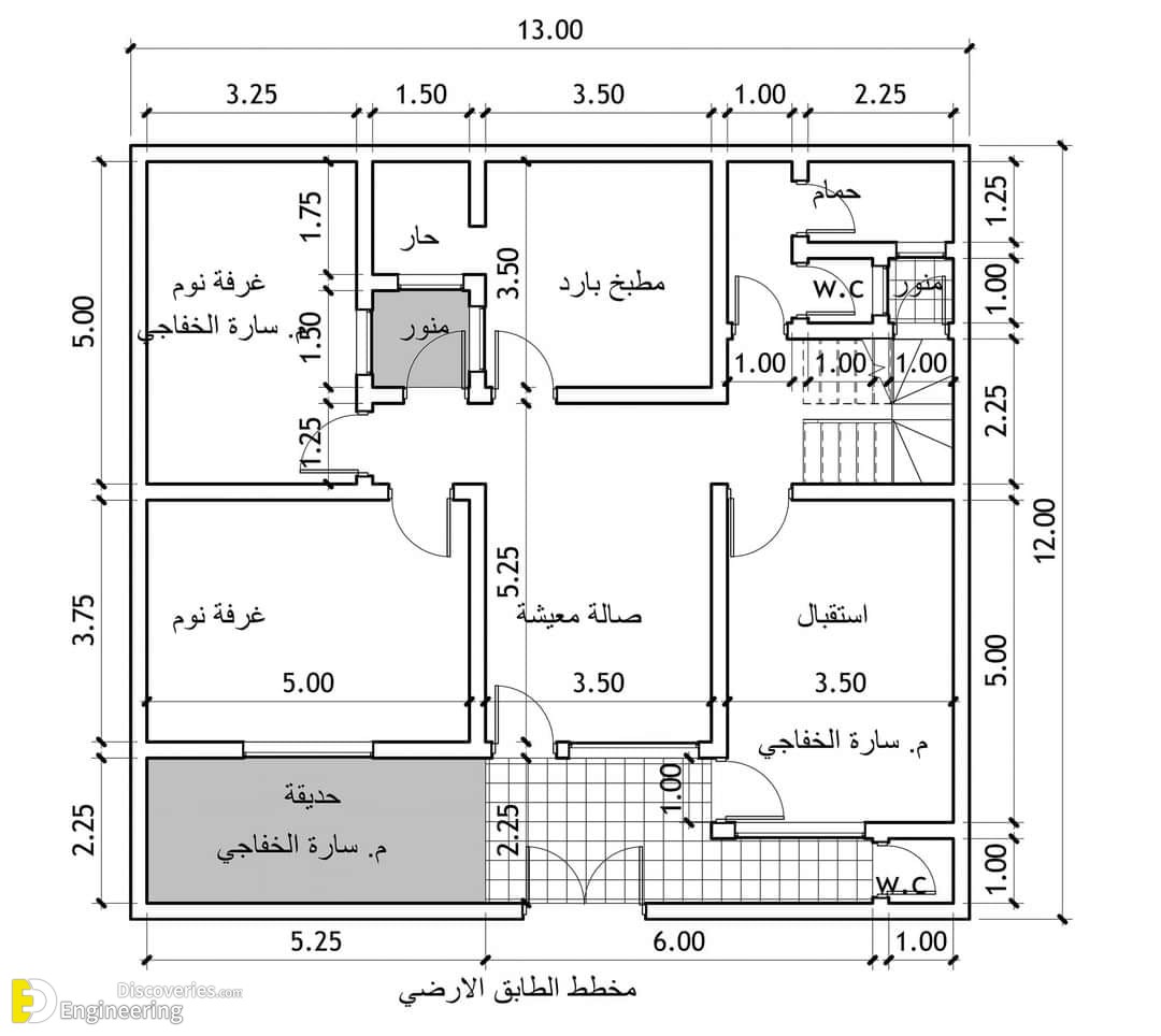 31-engineering-discoveries-explore-332B-luxury-house-plans-and-discover-your-favorite-one.jpg