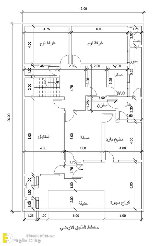 33-engineering-discoveries-gorgeous-house-plans-for-different-areas.jpg