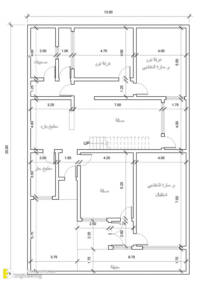 36-engineering-discoveries-gorgeous-house-plans-for-different-areas.jpg