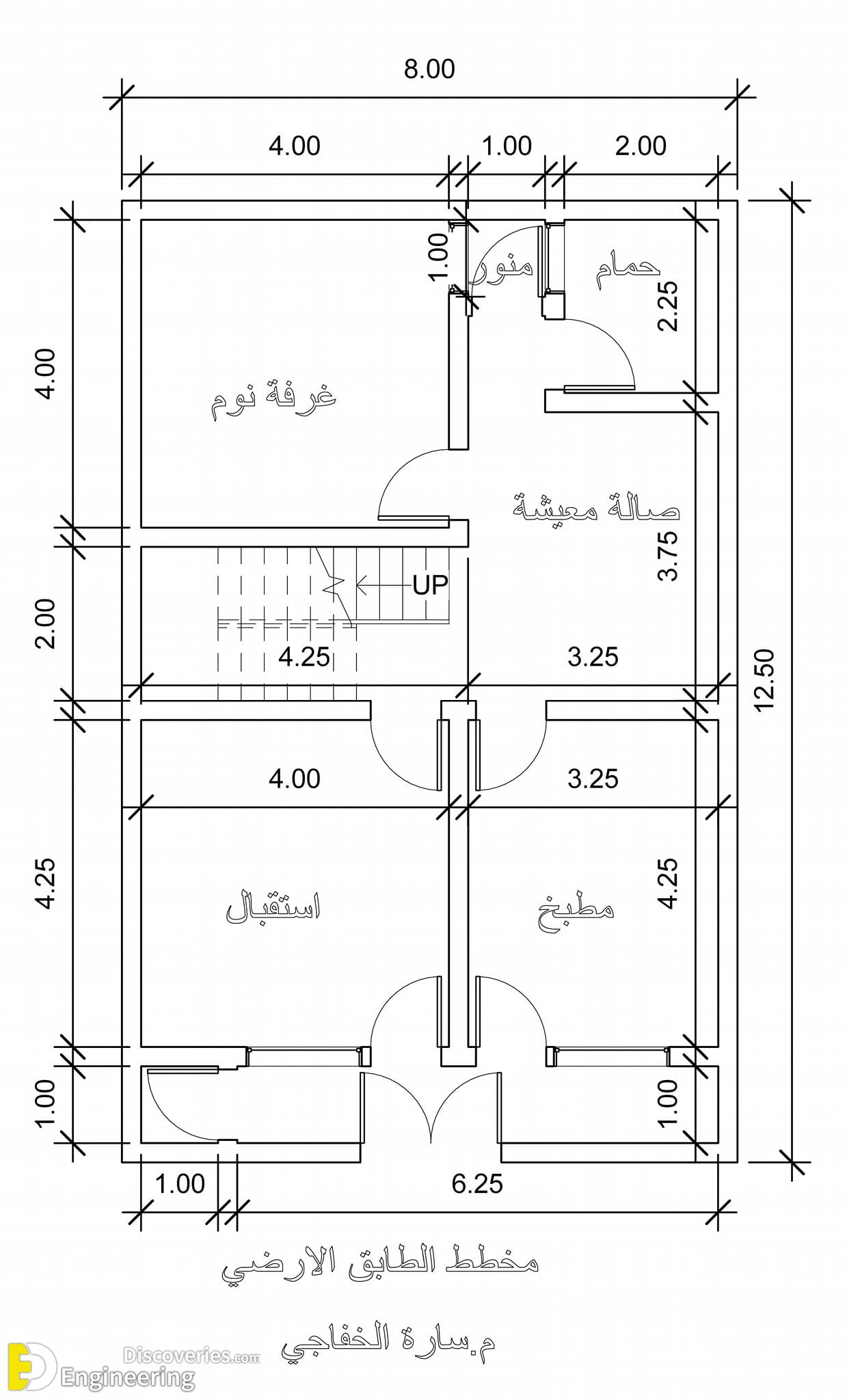 39-engineering-discoveries-gorgeous-house-plans-for-different-areas.jpg