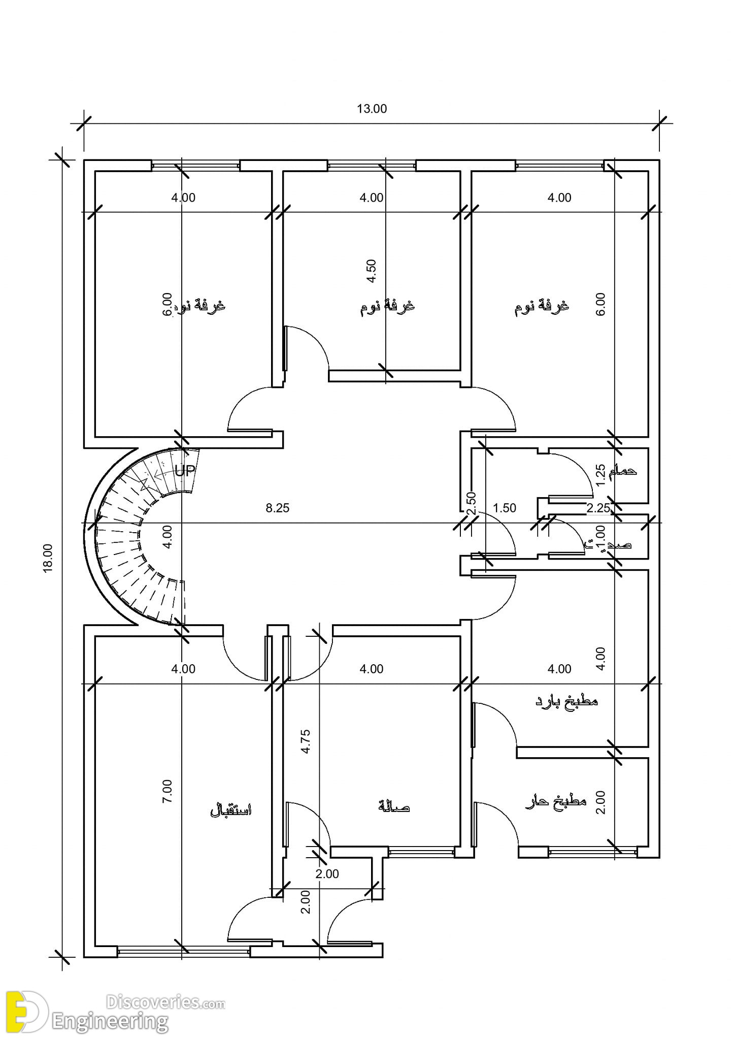 4-engineering-discoveries-gorgeous-house-plans-for-different-areas.jpg