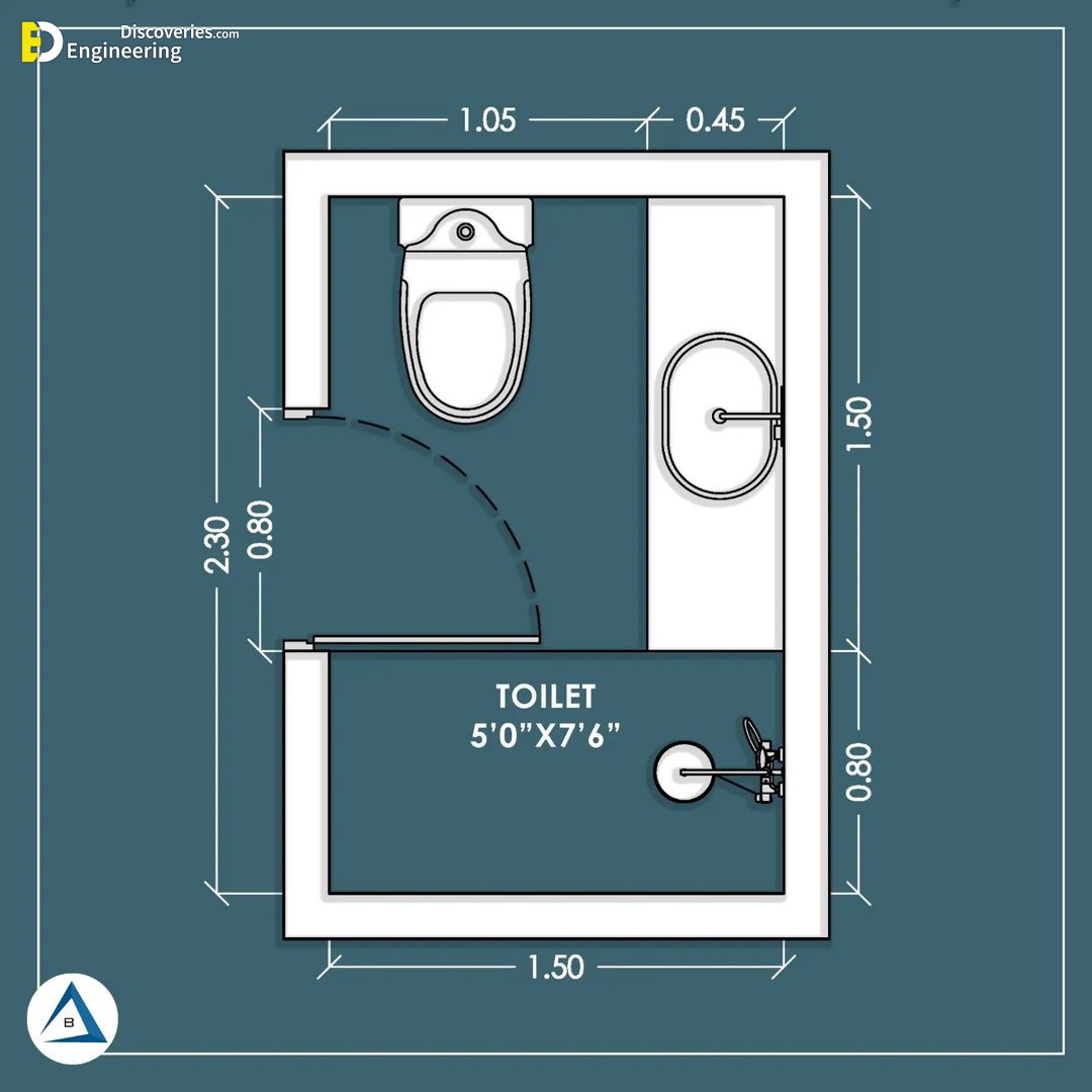 4-engineering-discoveries-various-toilet-design-layouts-for-different-sizes.jpg