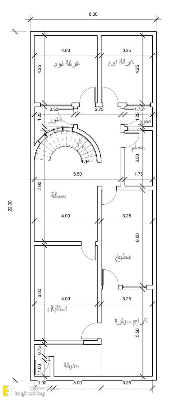 5-engineering-discoveries-gorgeous-house-plans-for-different-areas.jpg