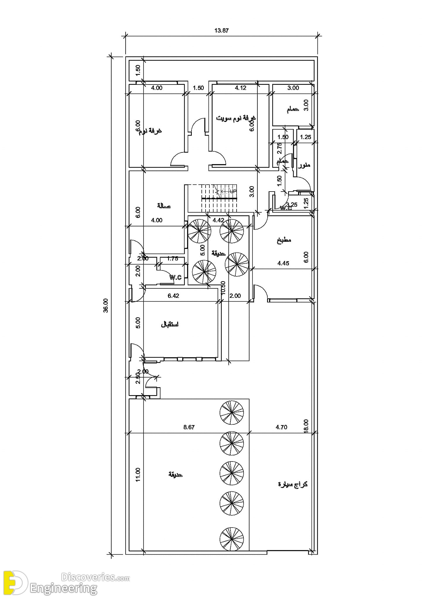 6-engineering-discoveries-gorgeous-house-plans-for-different-areas.jpg