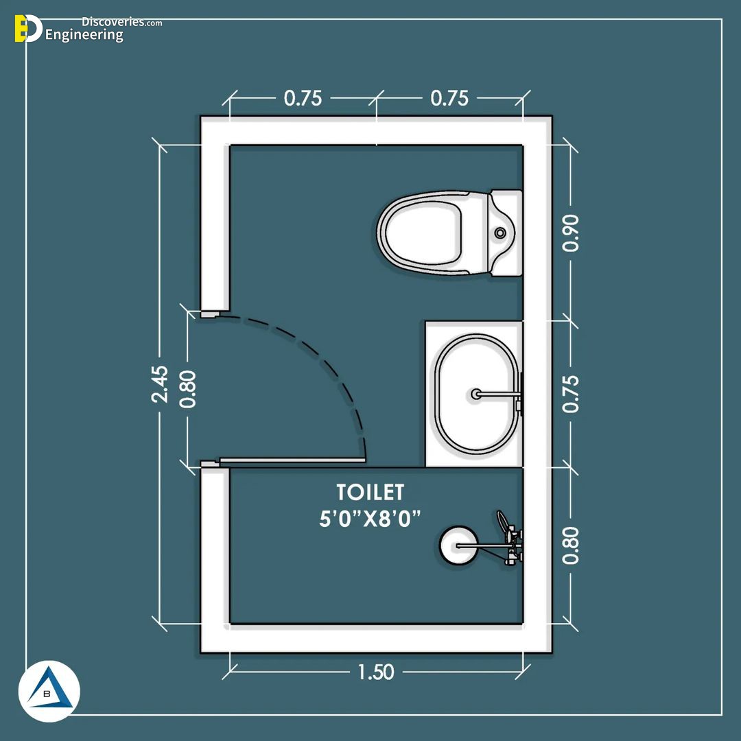6-engineering-discoveries-various-toilet-design-layouts-for-different-sizes.jpg