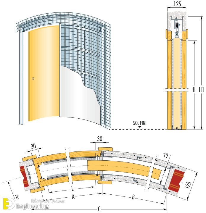 7-engineering-discoveries-352B-photos-of-curved-roof-design-ideas.png