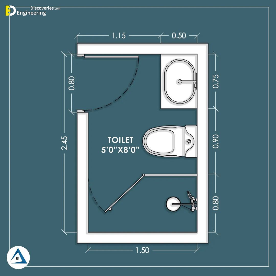 7-engineering-discoveries-various-toilet-design-layouts-for-different-sizes.jpg