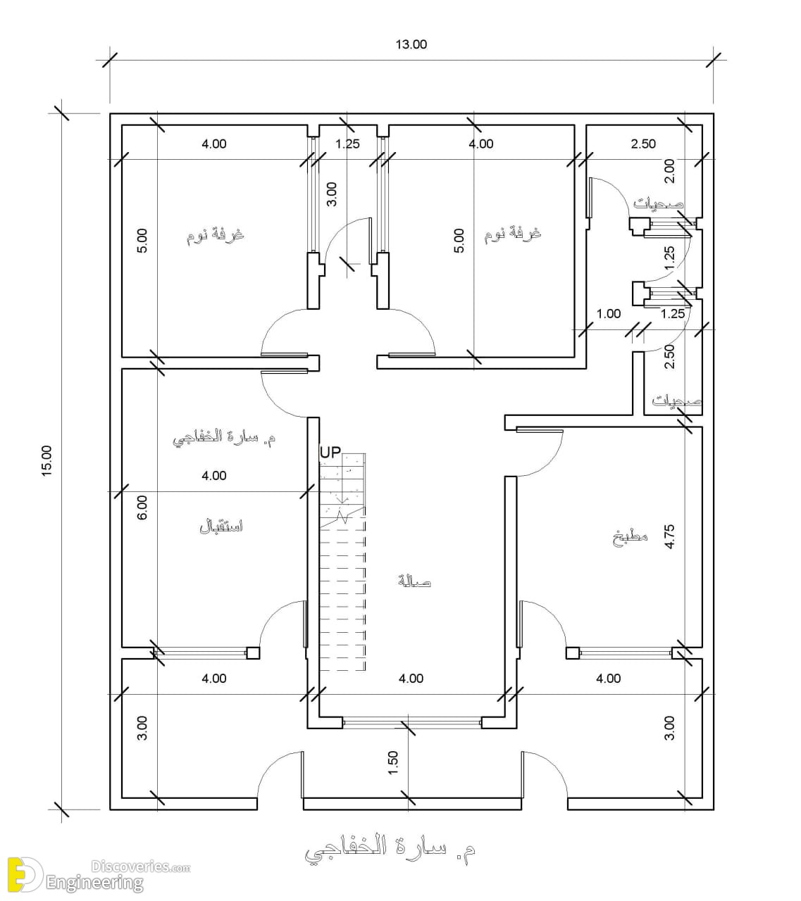 8-engineering-discoveries-gorgeous-house-plans-for-different-areas.jpg