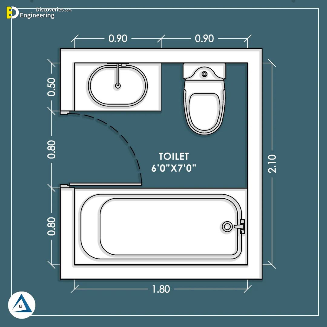 8-engineering-discoveries-various-toilet-design-layouts-for-different-sizes.jpg
