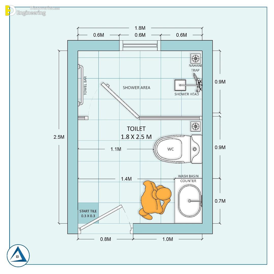 9-engineering-discoveries-various-toilet-design-layouts-for-different-sizes.jpg