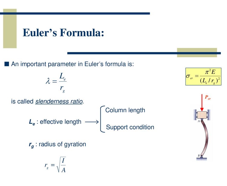 EulersFormula_■AnimportantparameterinEulersformulais_.jpg