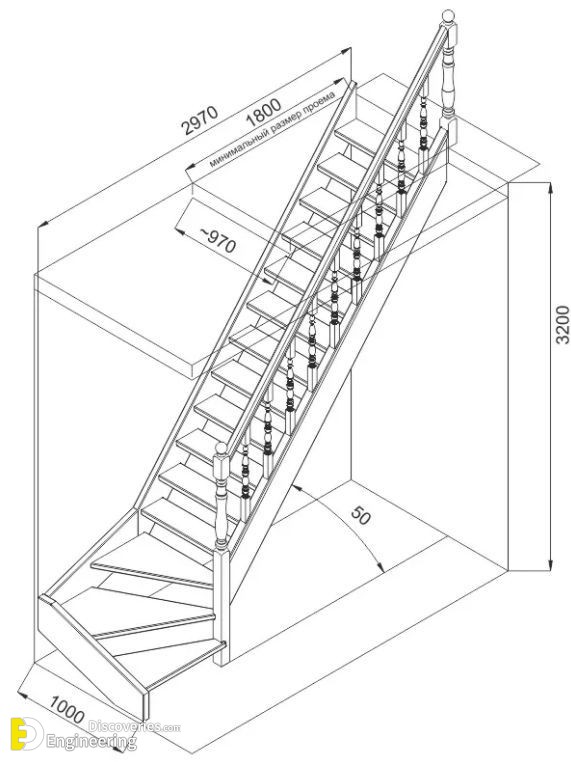 1-engineering-discoveries-detailing-of-rcc-staircases.jpg