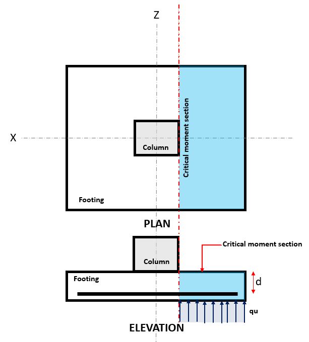 10-engineering-discoveries-flexural-isolated.jpg