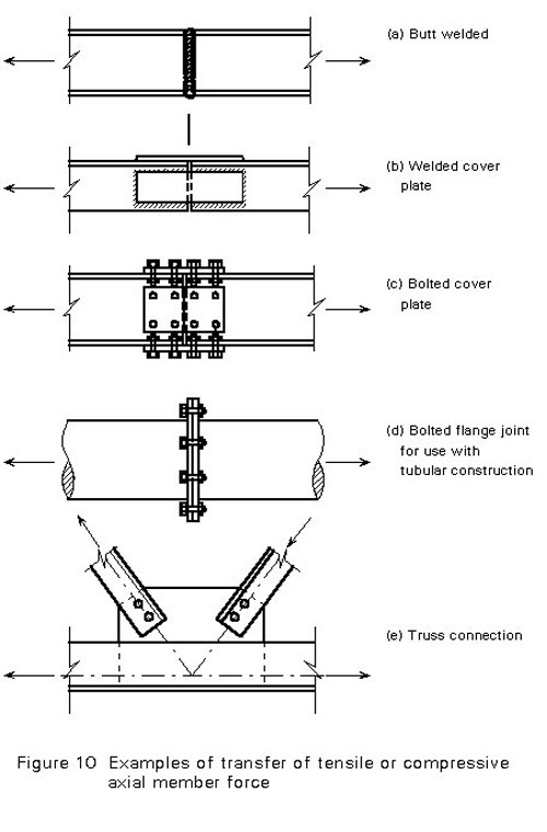 10-engineering-discoveries-rytrty.jpg