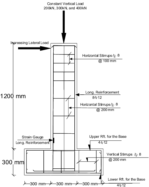 12-engineering-discoveries-longitudinal-detail-of-the-experimental-columns-and-the-footing.png