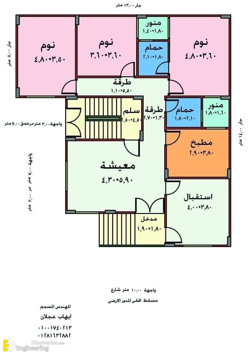 18-engineering-discoveries-discover-the-most-amazing-house-plans-and8211-find-your-dream-home-today.jpg