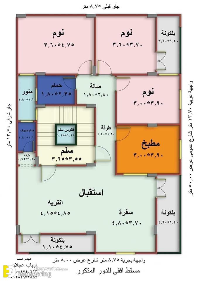 2-engineering-discoveries-discover-the-most-amazing-house-plans-and8211-find-your-dream-home-today.jpg