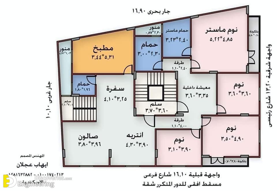 27-engineering-discoveries-discover-the-most-amazing-house-plans-and8211-find-your-dream-home-today.jpg