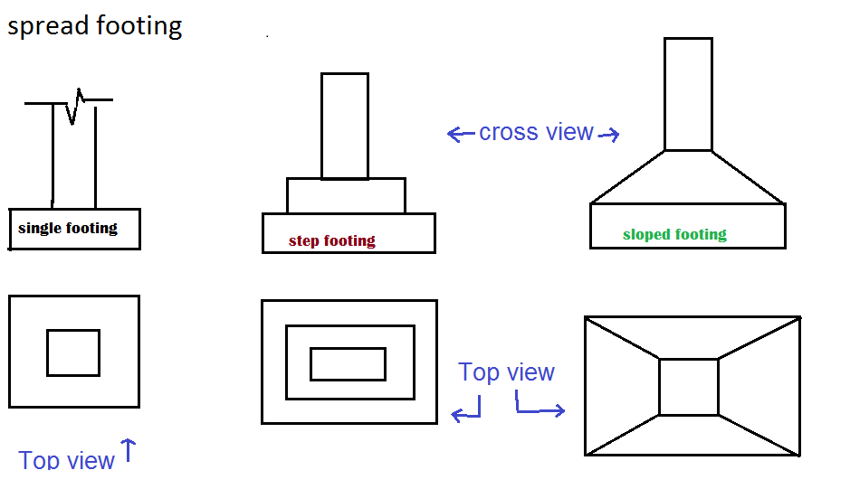 31-engineering-discoveries-untitled.png