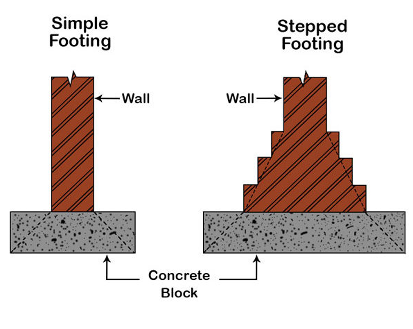 36-engineering-discoveries-tghg.jpg