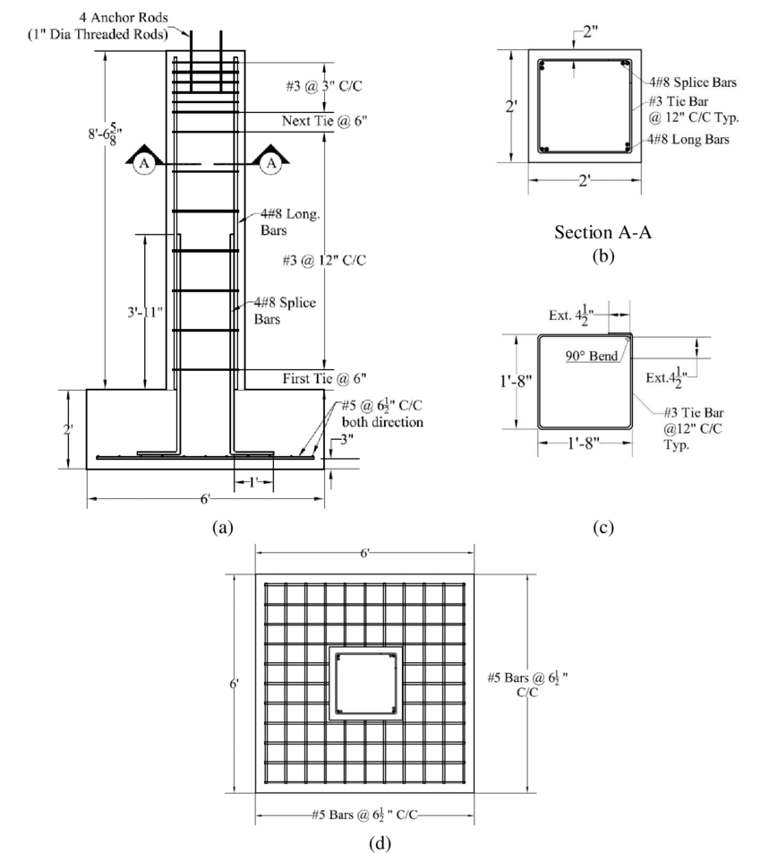 4-engineering-discoveries-a-column-footing-longitudinal-section-details-b-column-cross-sectional-details.png