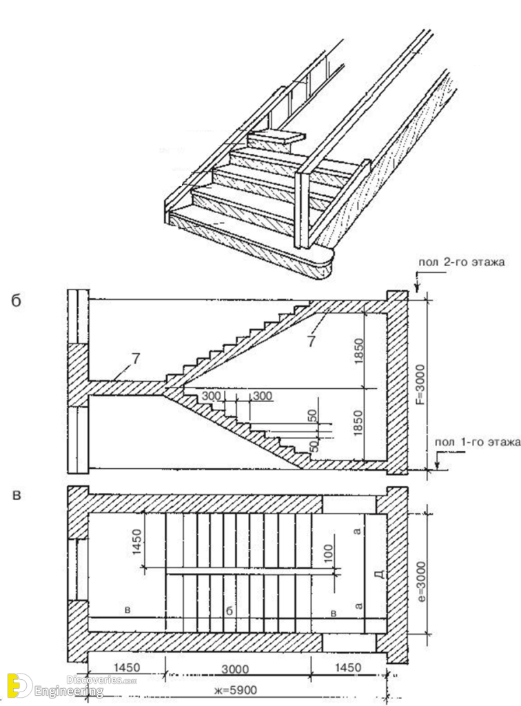 4-engineering-discoveries-detailing-of-rcc-staircases.png
