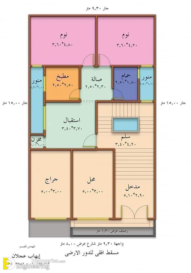 5-engineering-discoveries-discover-the-most-amazing-house-plans-and8211-find-your-dream-home-today.jpg