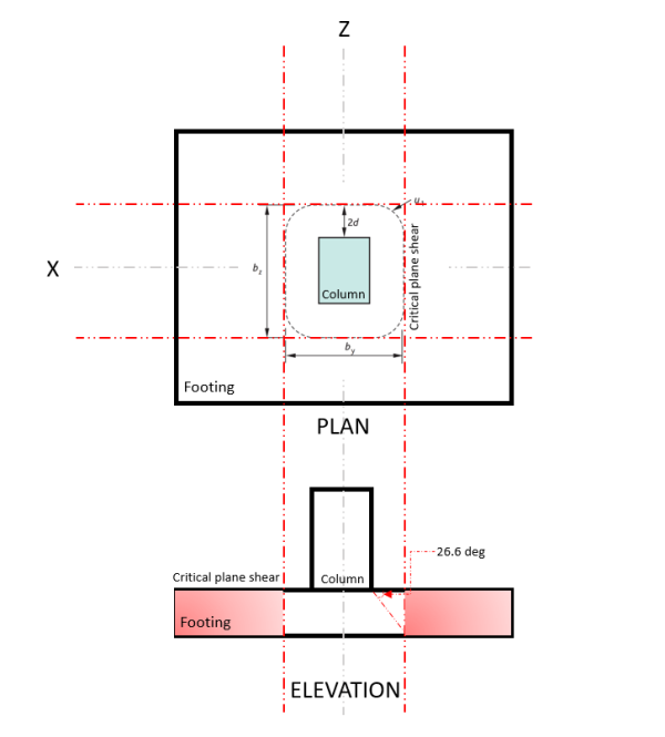 5-engineering-discoveries-entwfig-600x665-1.png