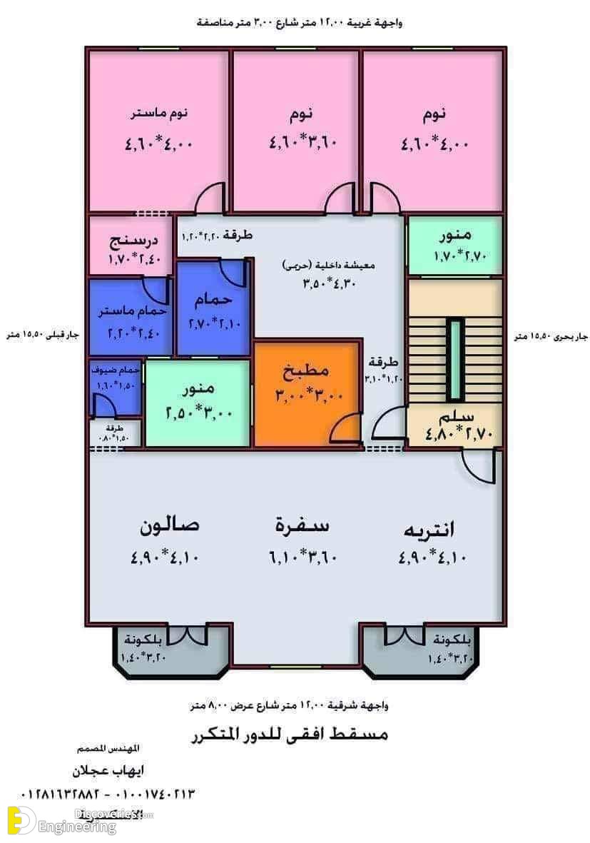 6-engineering-discoveries-discover-the-most-amazing-house-plans-and8211-find-your-dream-home-today.jpg