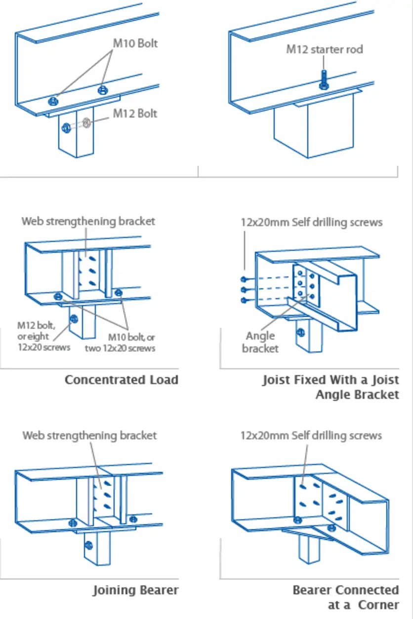 7-engineering-discoveries-8e408b0678f0310bcc0affc437b9efa9_1440w-copy.jpg