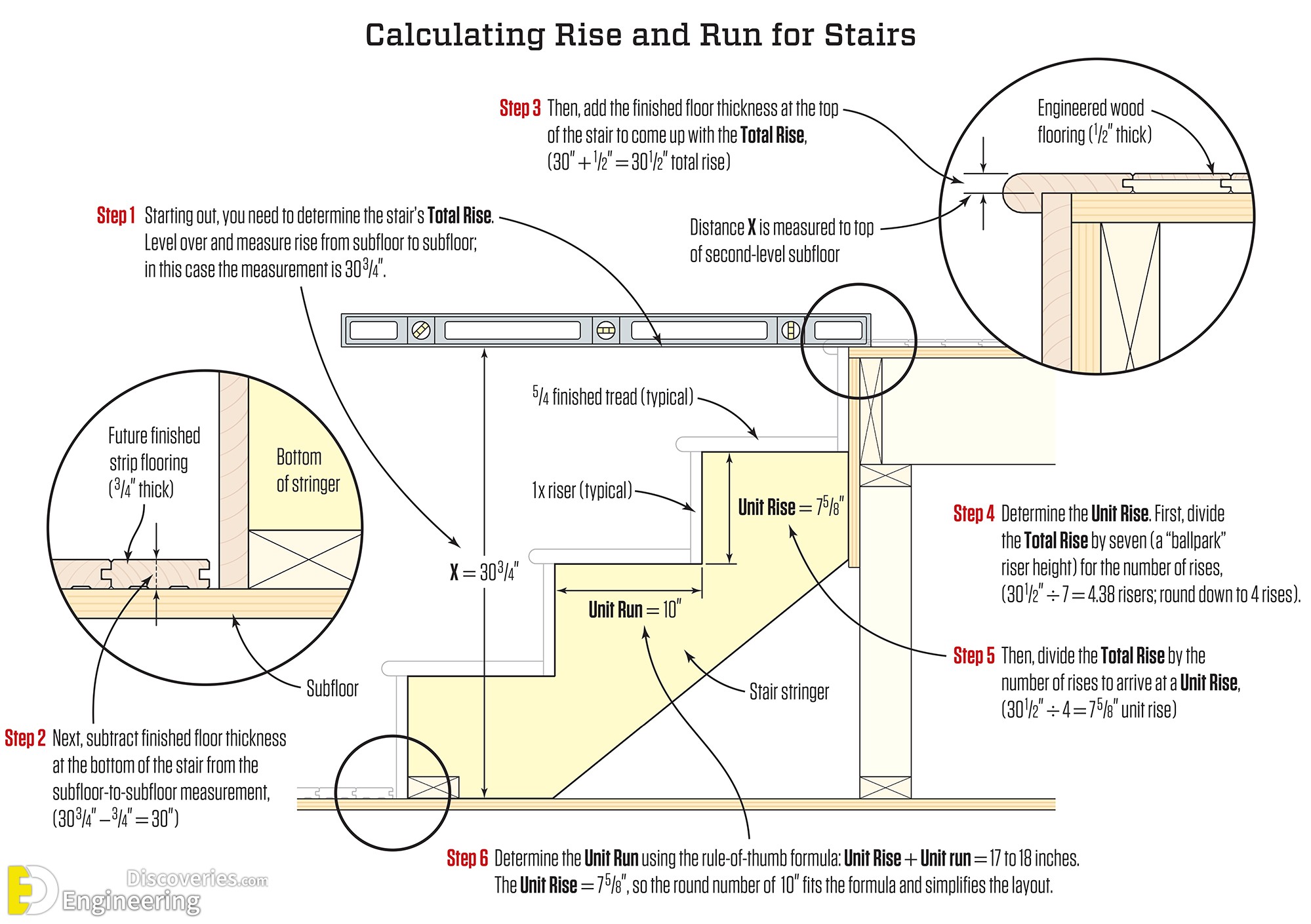 7-engineering-discoveries-detailing-of-rcc-staircases.jpg