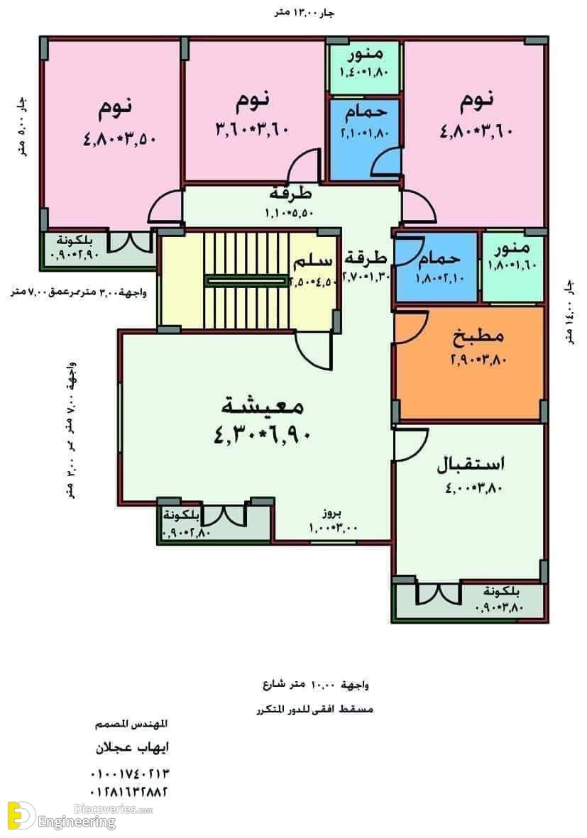 9-engineering-discoveries-discover-the-most-amazing-house-plans-and8211-find-your-dream-home-today.jpg