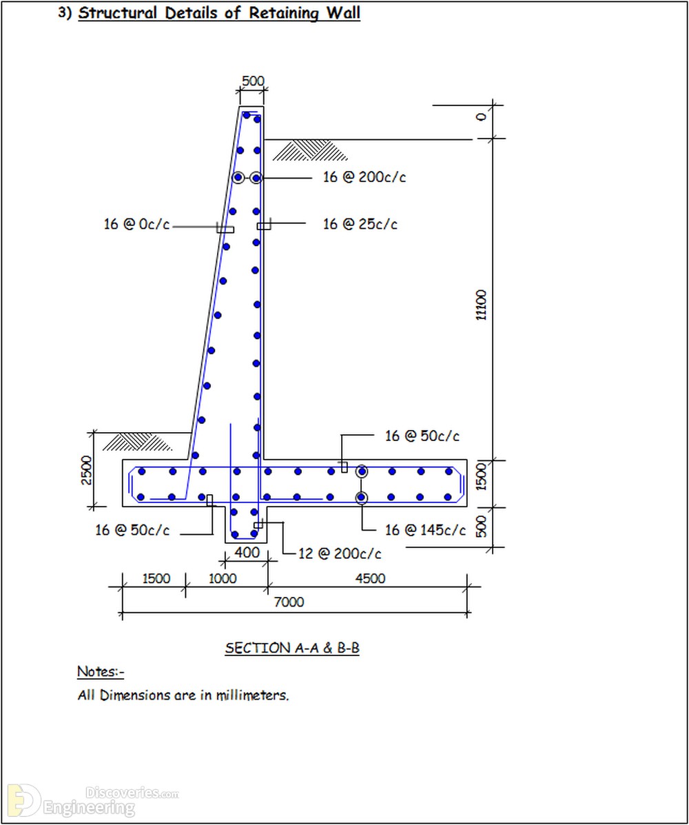 1-engineering-discoveries-detailing-of-reinforced-concrete-retaining-walls.jpg