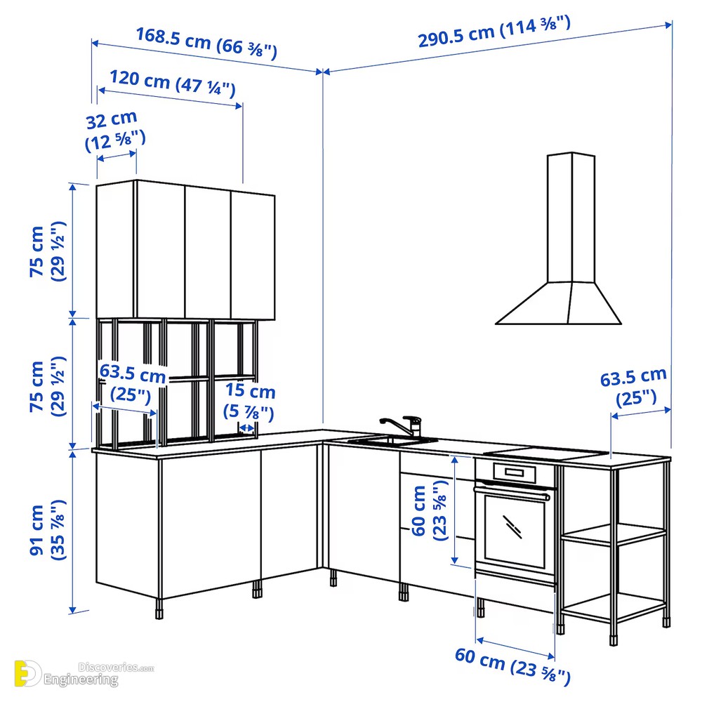 1-engineering-discoveries-key-standard-kitchen-dimensions-and-sizes-you-need-to-know.jpg