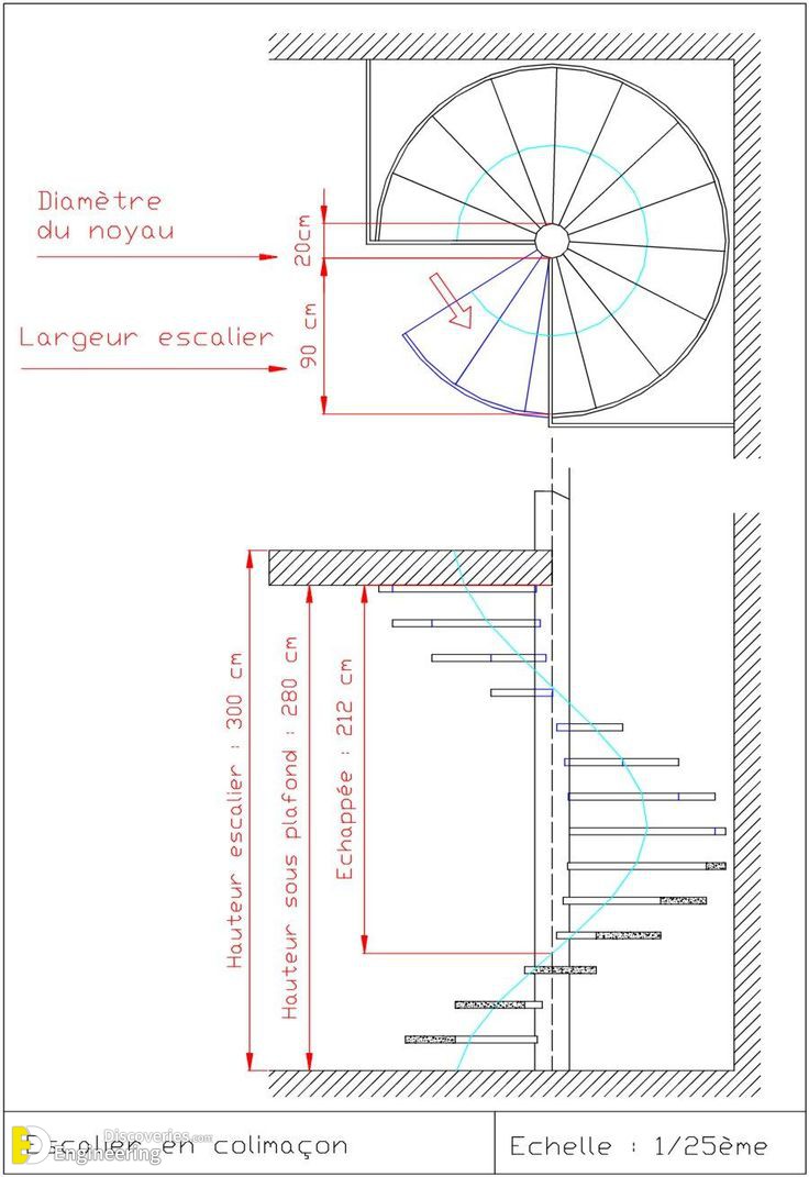 1-engineering-discoveries-staircase-design-and-details.jpg