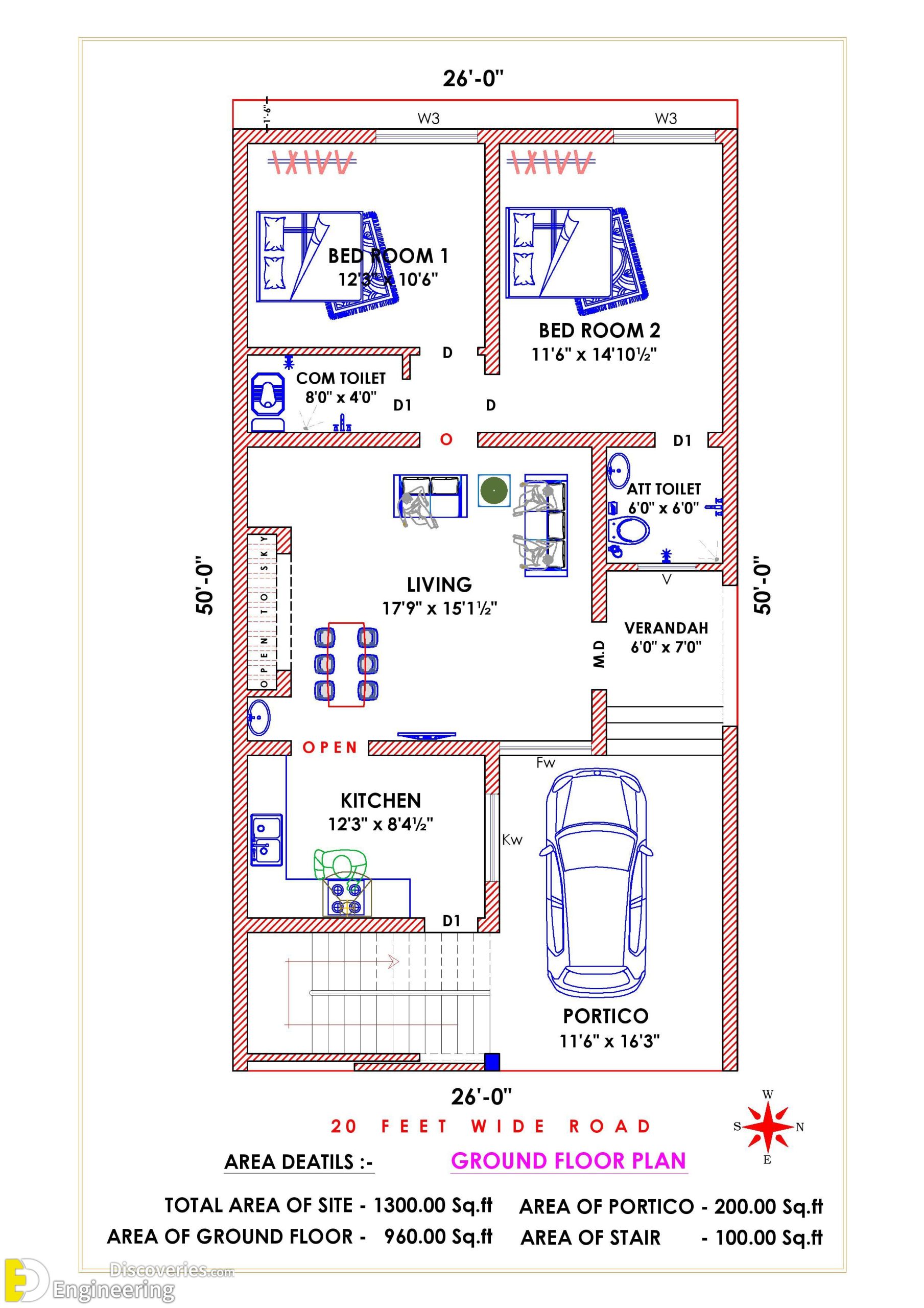 1-engineering-discoveries-stunning-house-design-plans-that-will-inspire-your-dream-home-scaled.jpg