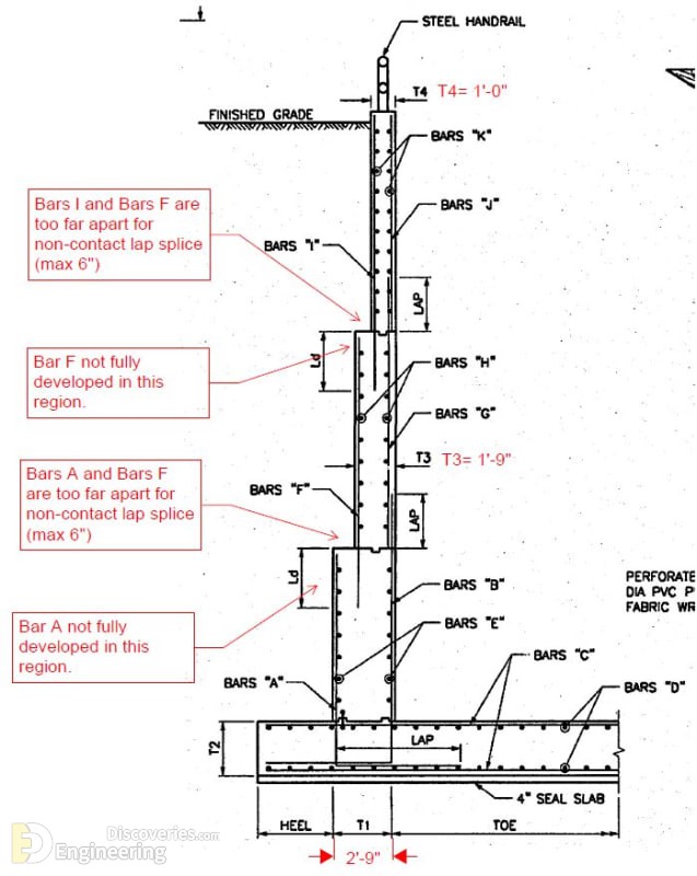 10-engineering-discoveries-detailing-of-reinforced-concrete-retaining-walls.jpg