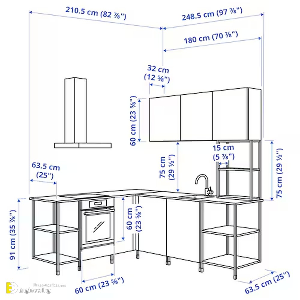 10-engineering-discoveries-key-standard-kitchen-dimensions-and-sizes-you-need-to-know.jpg