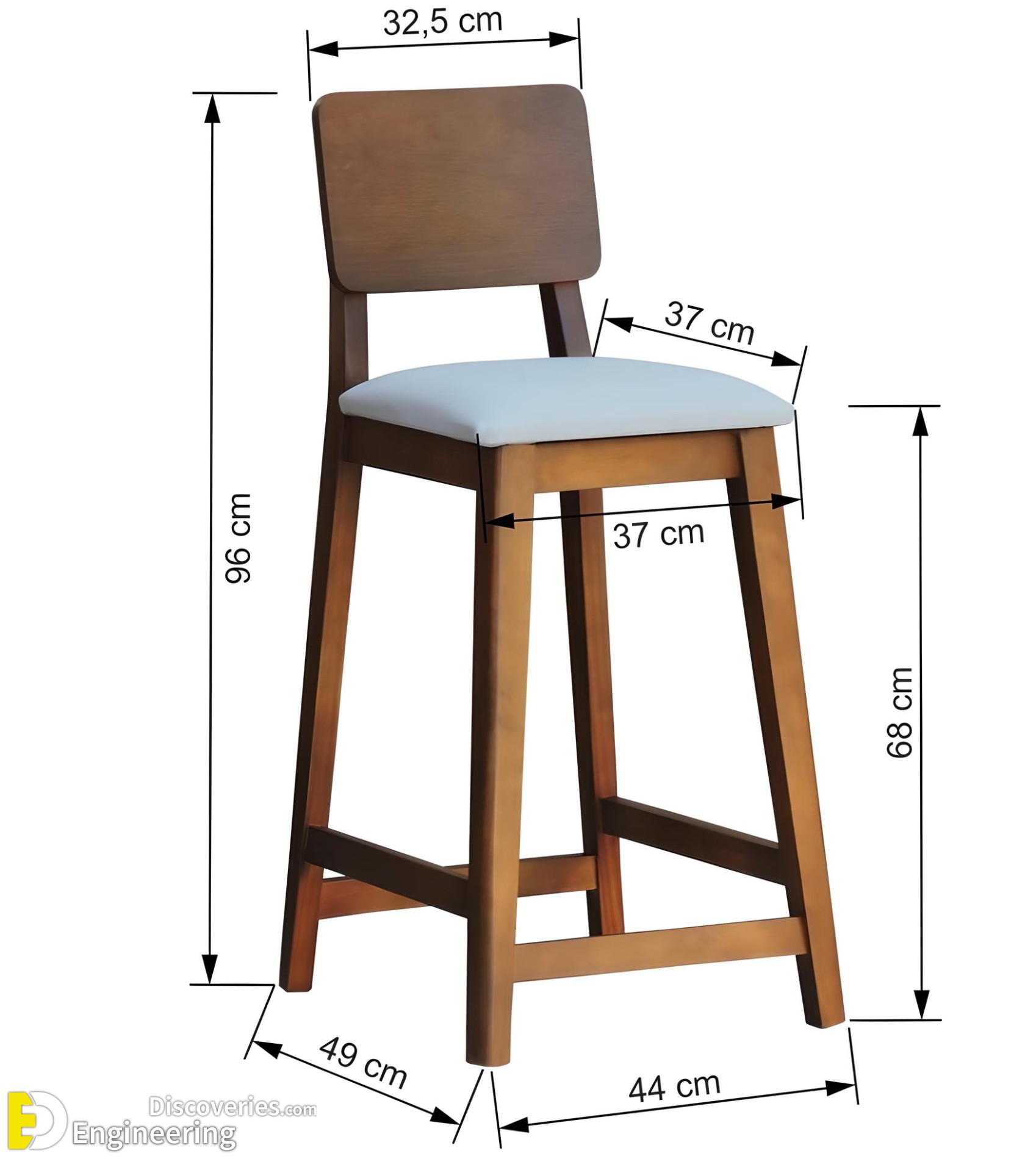 10-engineering-discoveries-standard-furniture-dimensions-you-need-to-know.jpg