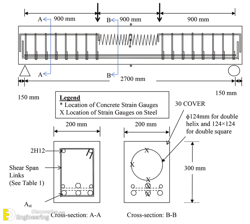 11-engineering-discoveries-detailing-of-rcc-beams.png