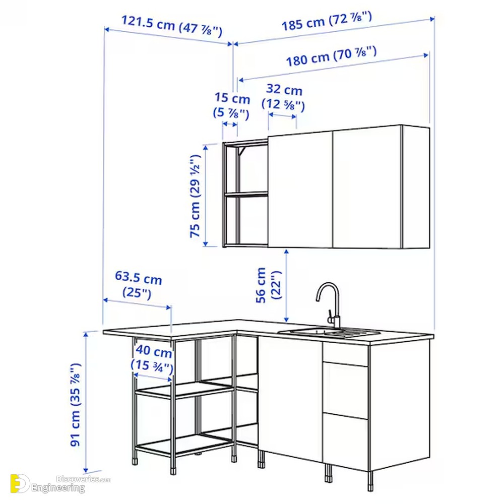11-engineering-discoveries-key-standard-kitchen-dimensions-and-sizes-you-need-to-know.jpg