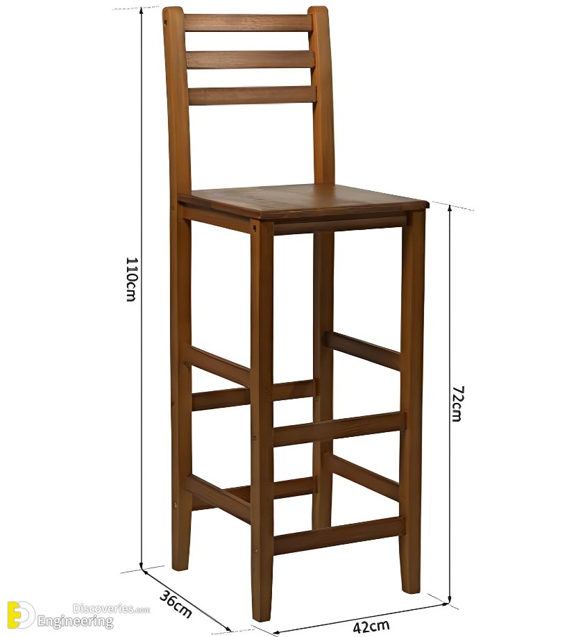 11-engineering-discoveries-standard-furniture-dimensions-you-need-to-know.jpg
