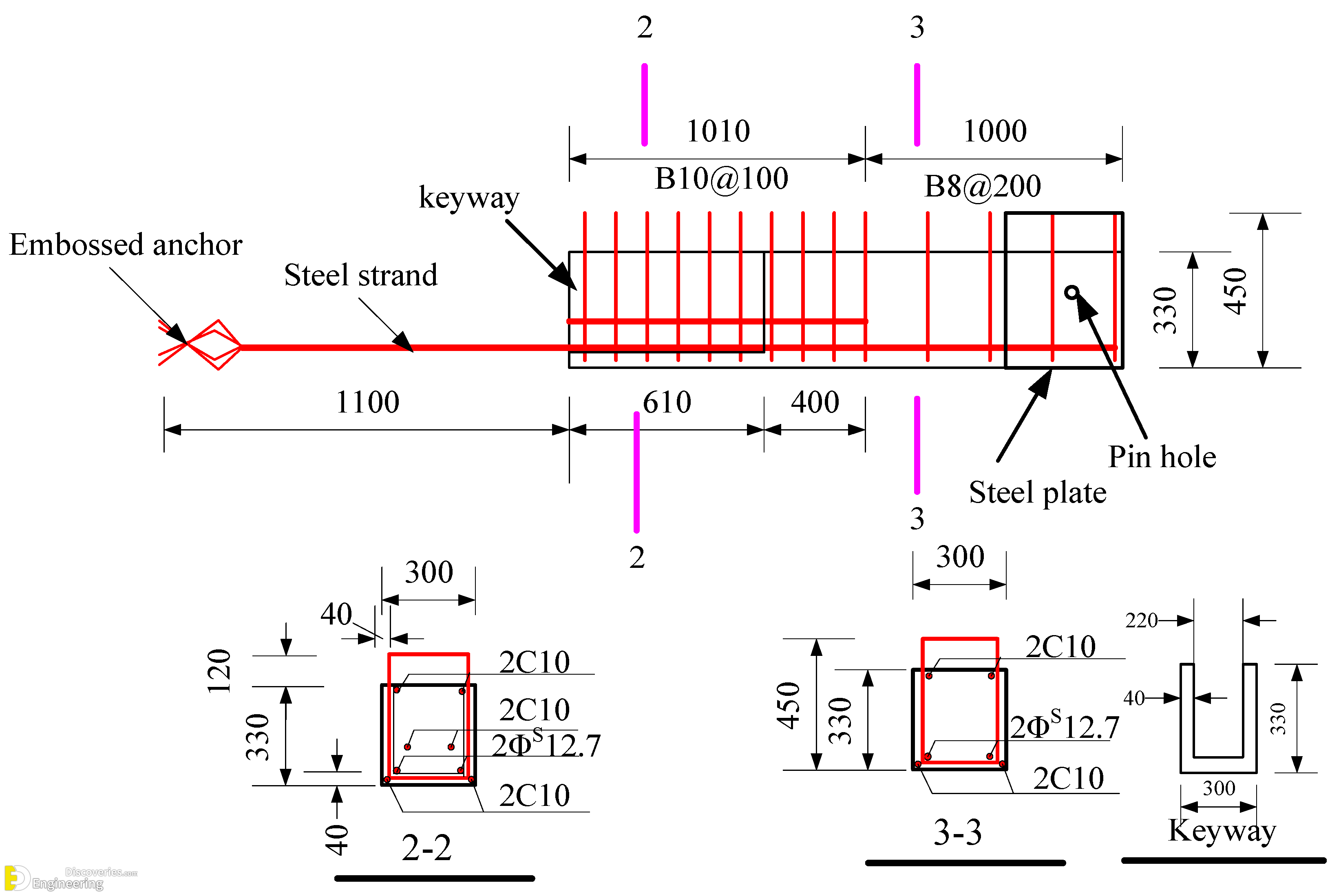 12-engineering-discoveries-detailing-of-rcc-beams.png