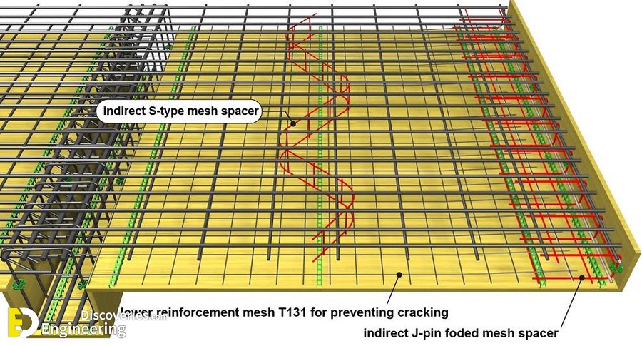 12-engineering-discoveries-important-rcc-slab-details.jpg