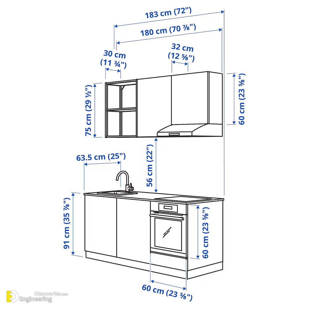 12-engineering-discoveries-key-standard-kitchen-dimensions-and-sizes-you-need-to-know.jpg