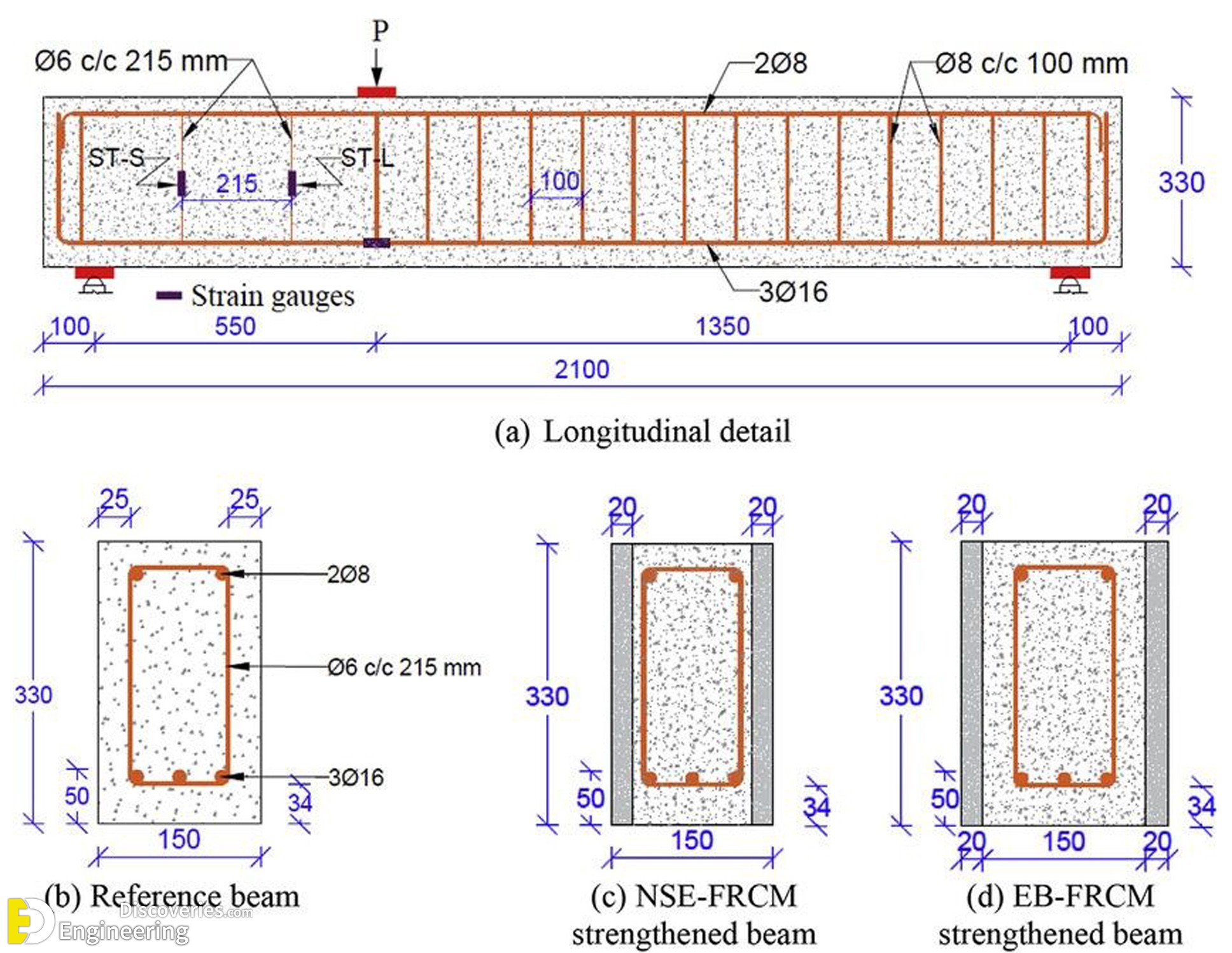 13-engineering-discoveries-detailing-of-rcc-beams.jpg