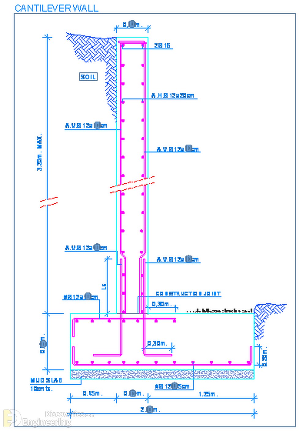 13-engineering-discoveries-detailing-of-reinforced-concrete-retaining-walls.jpg